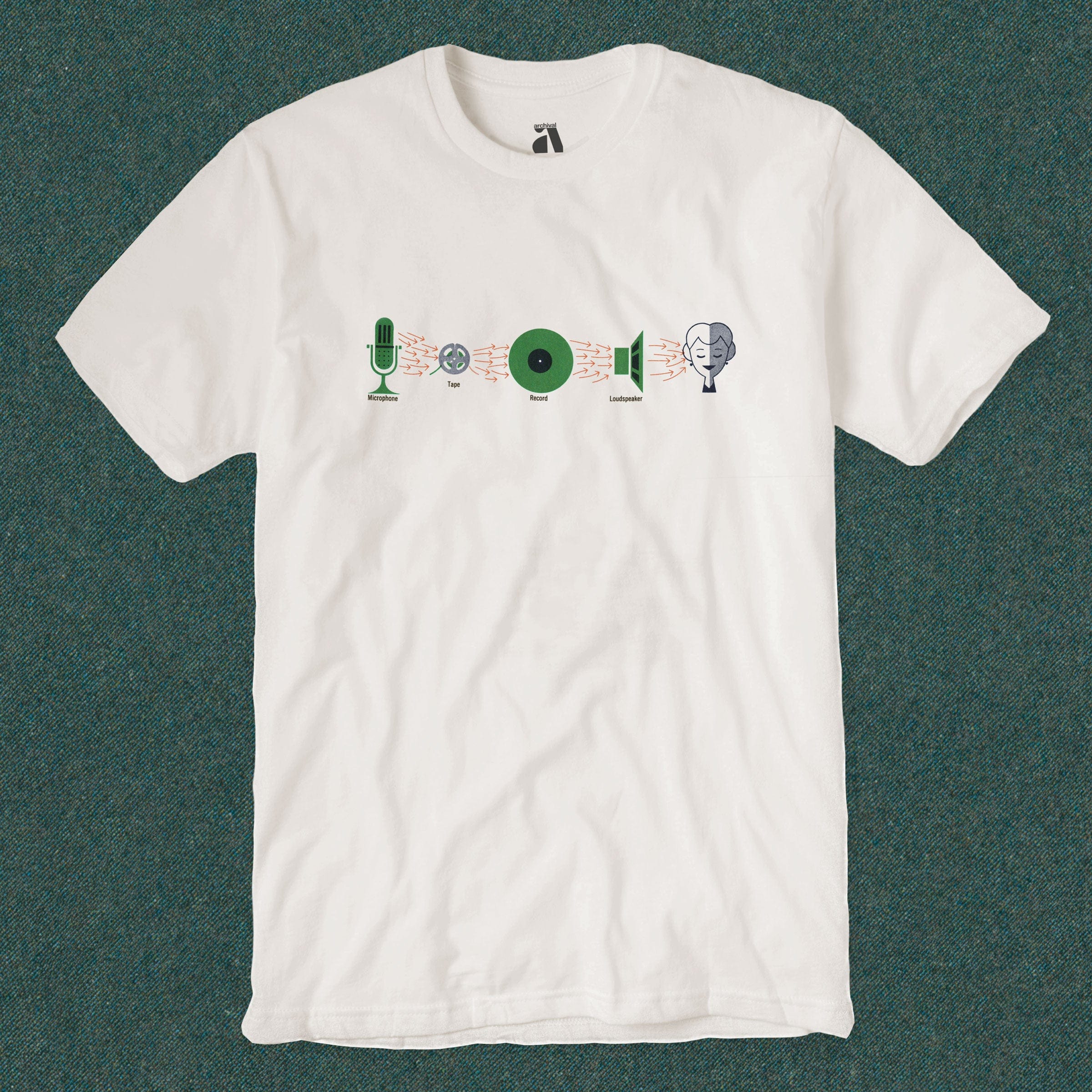 Audio: How It Works! T-Shirt