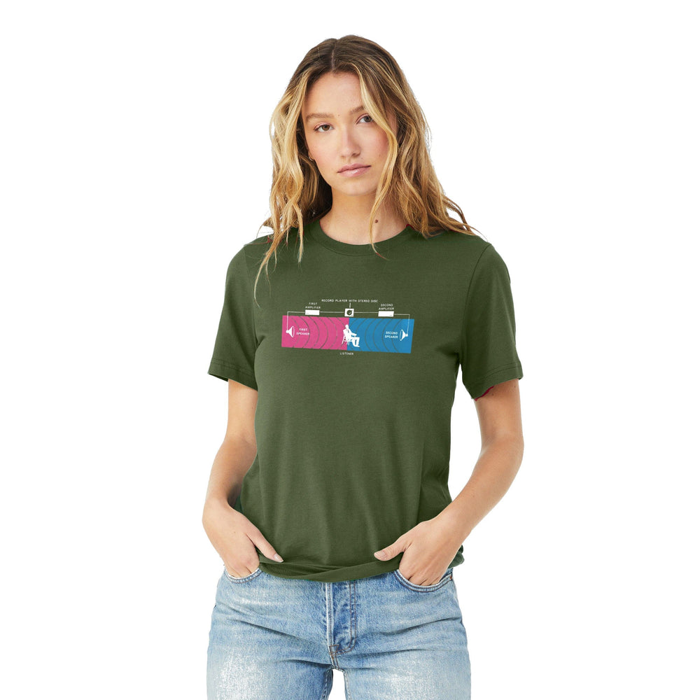 stereo: sweet spot classic tee in militarygreen, worn