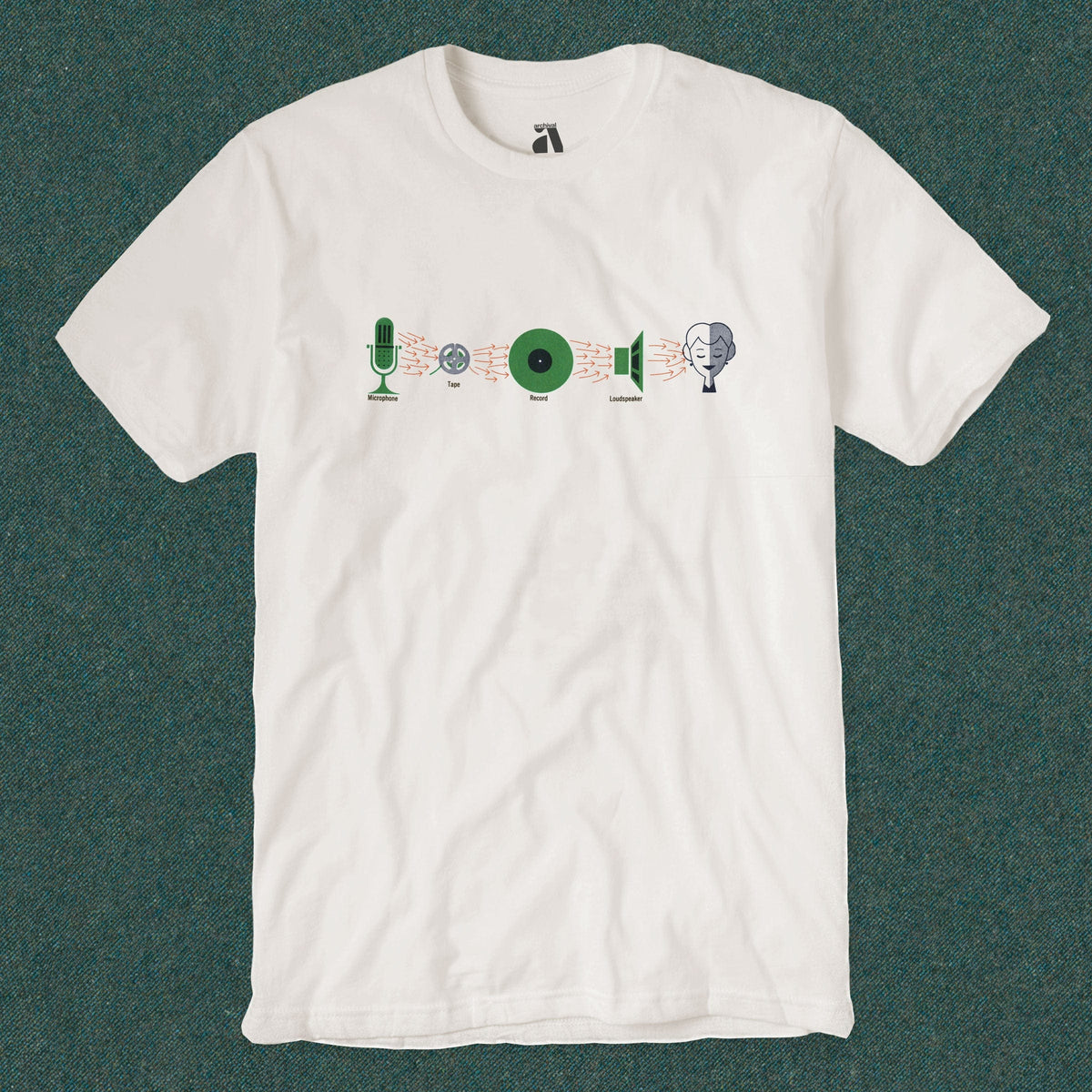 audio: how it works! classic tee