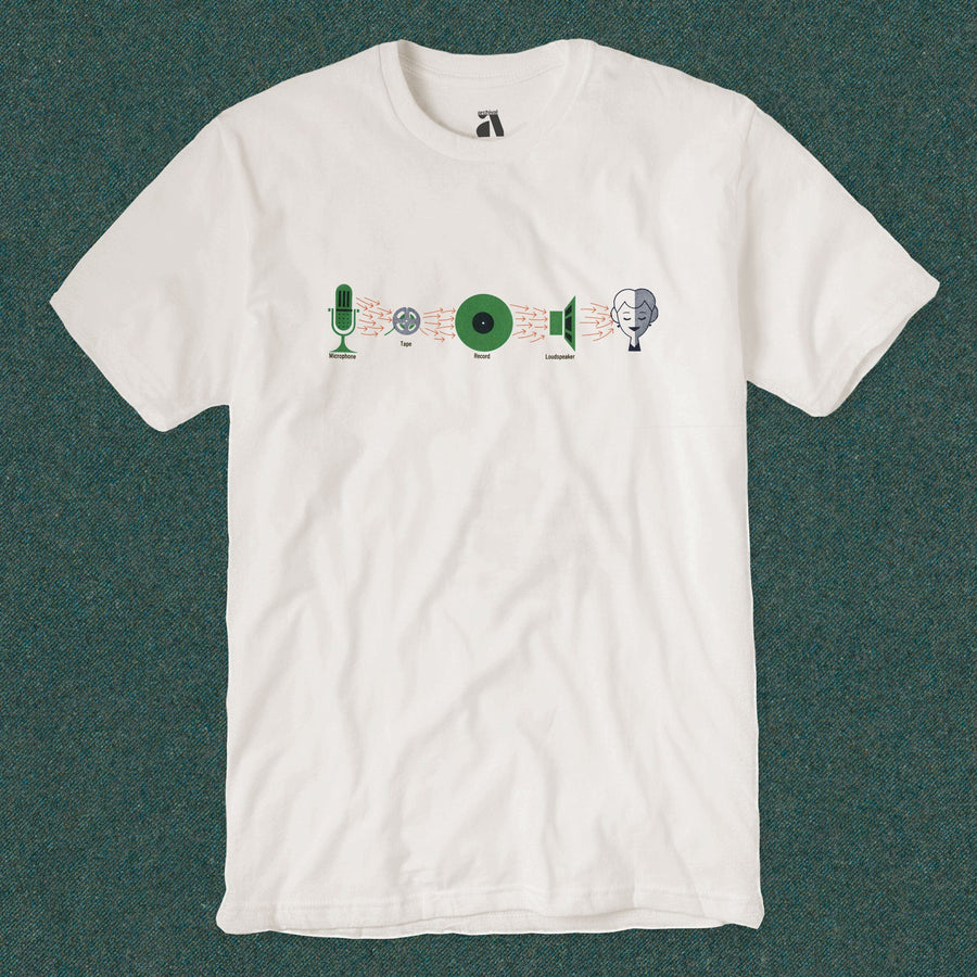 Audio: How It Works! Classic Tee