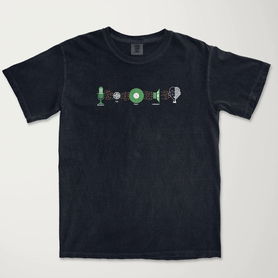 Audio: How It Works! Vintage Heavyweight Tee