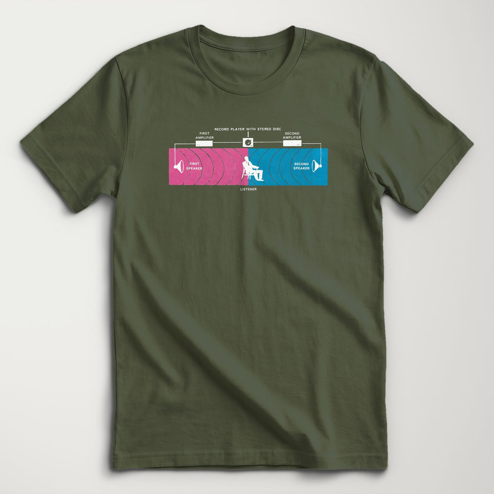 Stereo: Sweet Spot Classic Tee in Military Green, flat lay