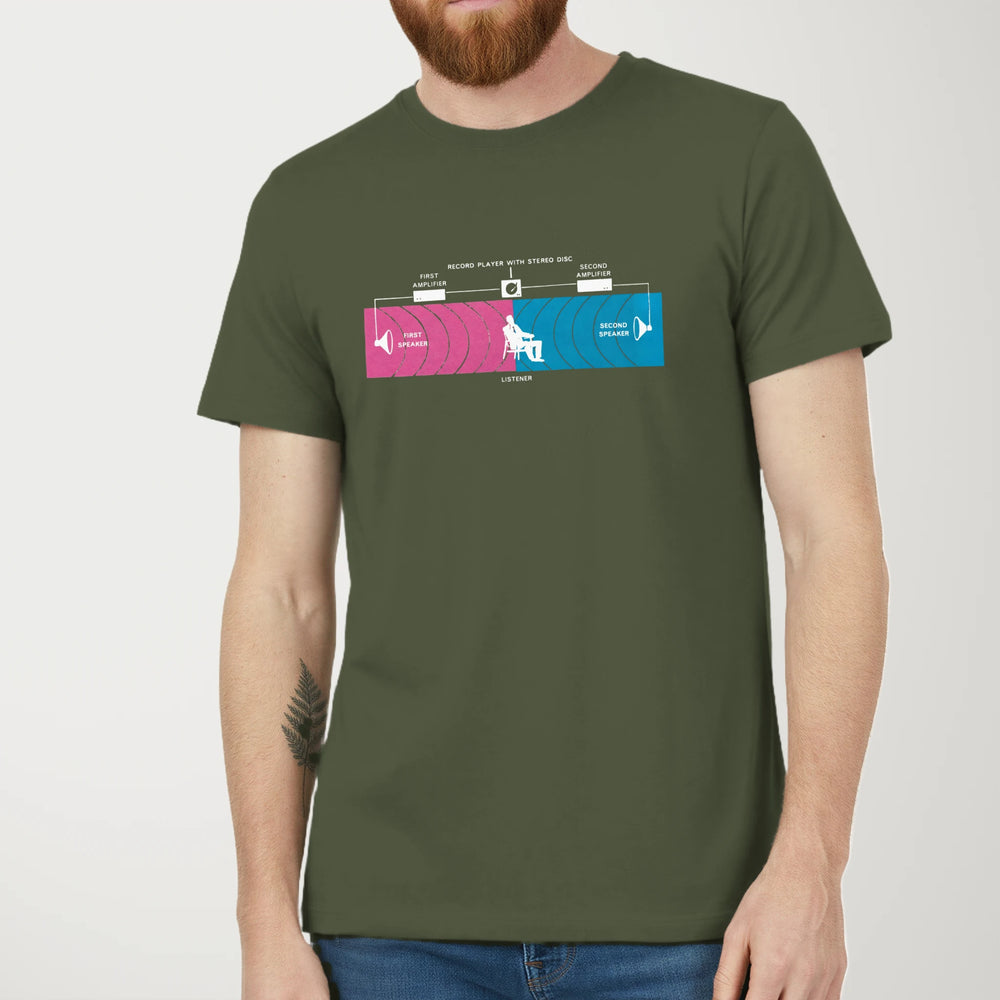 Stereo: Sweet Spot Classic Tee in Military Green, model