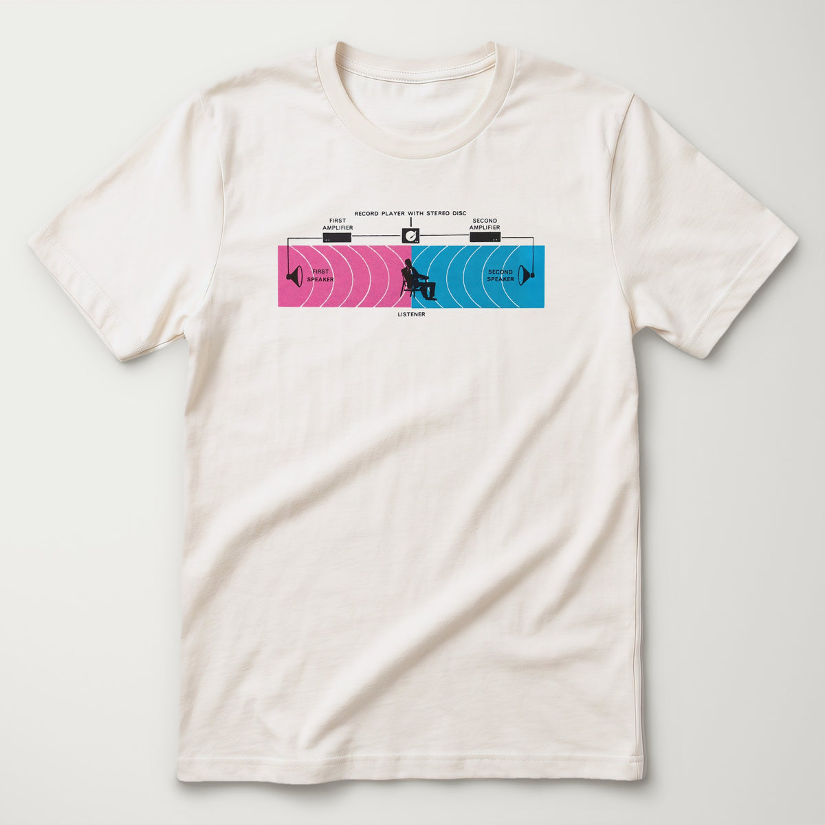 Stereo: Sweet Spot Classic Tee in Vintage White, flat lay